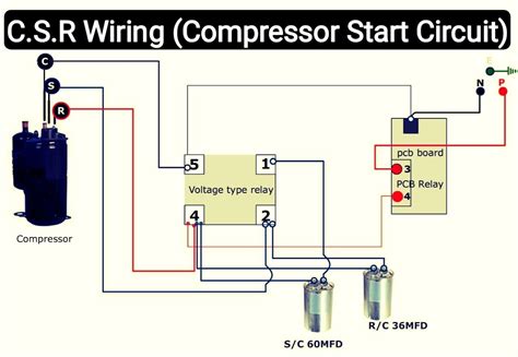 electric boxes for ac compressor|ac box wiring diagram.